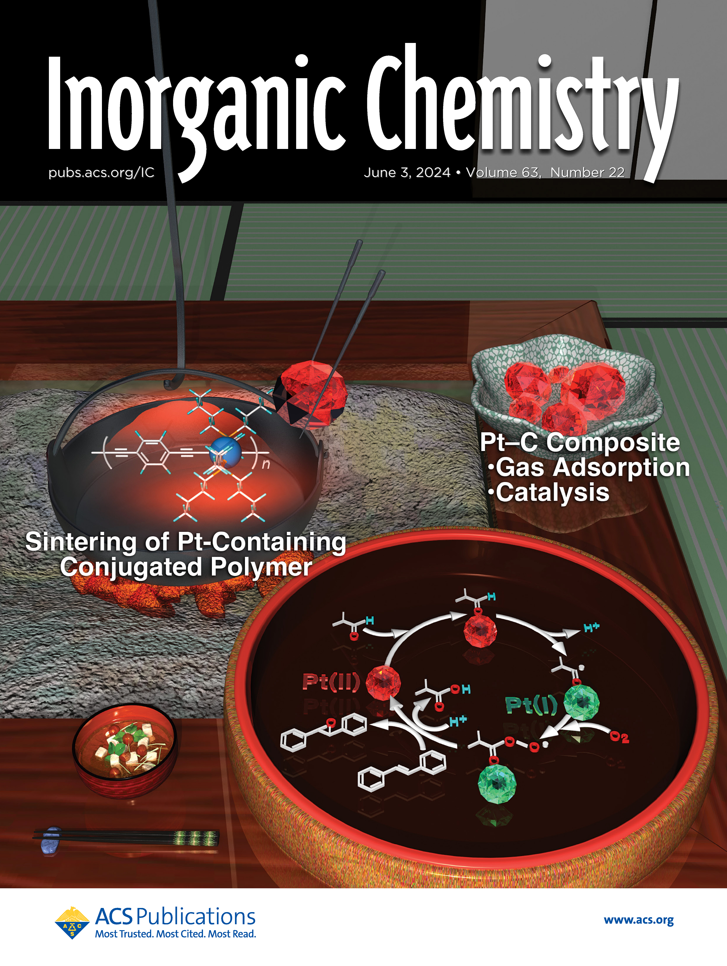 Inorgnic Chemistry